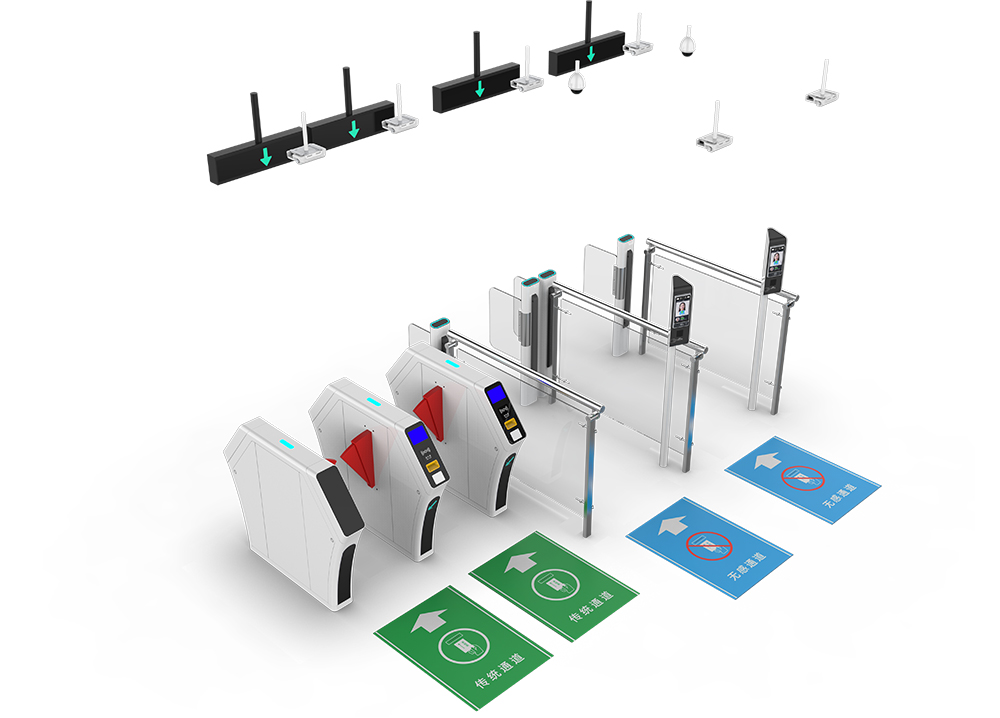 Stereo/3D Vision Gate